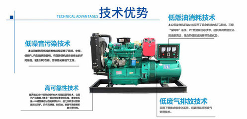 濰柴400kw柴油發(fā)電機組