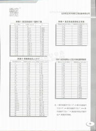 北京市正天齊消防工程設備公司 ZT系列高壓二氧化碳滅火系統技術簡介